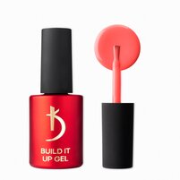 Изображение  Моделирующий гель Kodi Build It Up Gel Coral Pink, 15 мл, Объем (мл, г): 15, Вариант: Coral pink