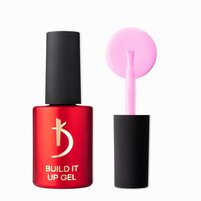 Зображення  Моделюючий гель Kodi Build It Up Gel Mauve Pink, 15 мл, Об'єм (мл, г): 15, Варіант: Mauve Pink
