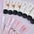 Изображение 4 Полигель для ногтей Nails Molekula Poly gel №13 Warm Nude теплый нюд, 15 мл, Объем (мл, г): 15, Вариант: 13