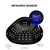 Изображение 5 Lamp for nails and shellac SUN С4 Plus UV+LED 256 W, Purple