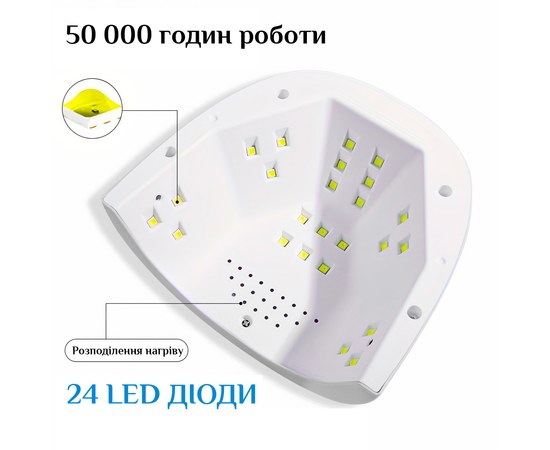 Изображение 5 Лампа для маникюра LED/UV Sun S3 USB 88 Вт, белая