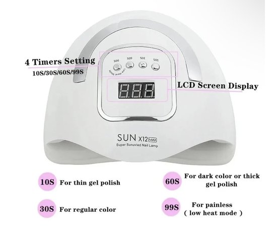 Изображение 6 Универсальная UV/LED лампа Sun X12 Max для ногтей, 280 Вт. Белый