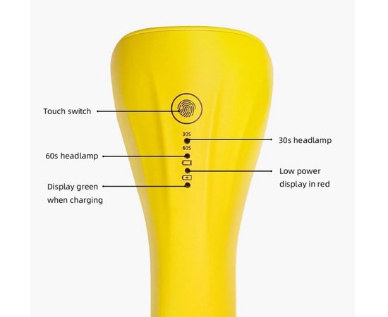 Изображение 8 Мини UV/LED лампа LSQ3 на аккумуляторе и с USB шнуром для сушки гель лака (гелевых типс, верхних форм), 5 Вт. Оранжевый