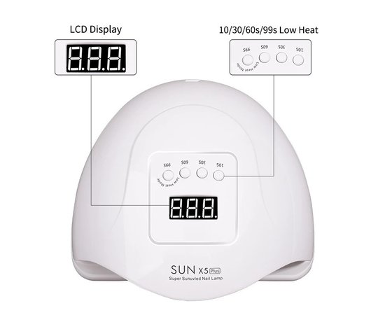 Изображение 3 Универсальная лампа UV/LED Sun X5 PLUS для сушки гель-лака, 150 Вт.