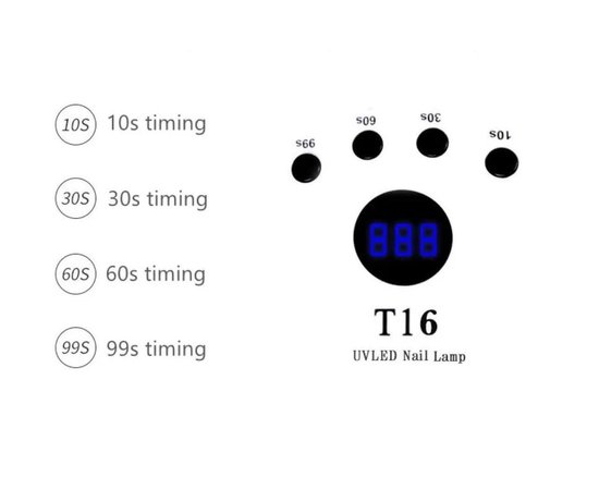 Зображення 5 Універсальна UV/LED лампа T16 для сушіння нігтів (з дисплеєм, дно знімання), 258 Вт. Білий