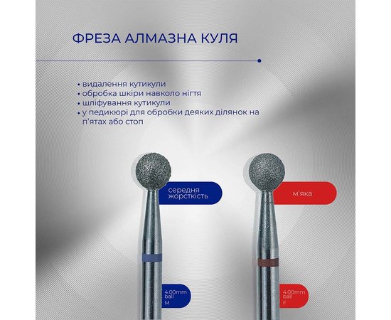 Изображение 2 Фреза алмазная Touch D040D-М сфера синяя 4.0 мм