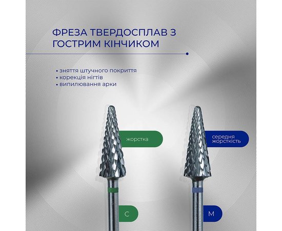 Изображение 2 Фреза твердосплавная Touch L0615A20-М конус с острым кончиком синяя 6/15 мм