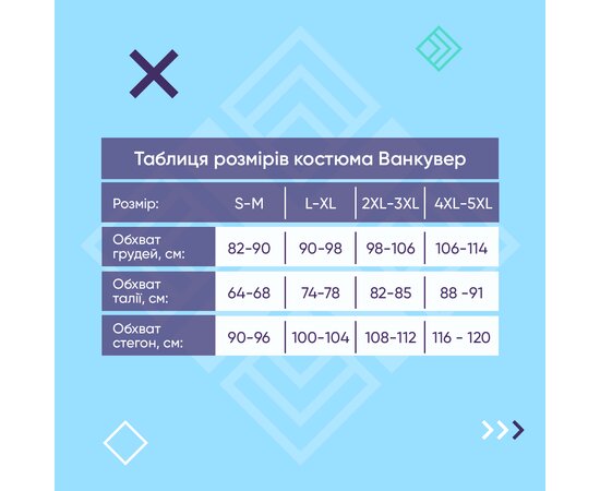 Зображення 10 Медичний костюм жіночий Ванкувер зелений р. 4XL-5XL, "БІЛИЙ ХАЛАТ" 524-350-758, Розмір: 4XL-5XL, Колір: зелений