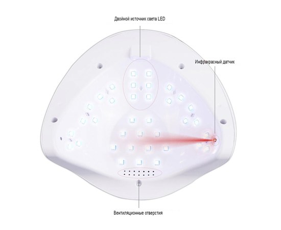 Изображение 7 Лампа для маникюра SUN XS UV+LED 54 Вт