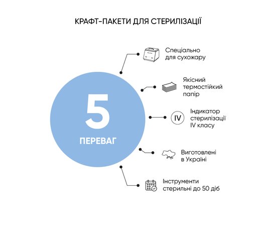 Изображение 3 Крафт-пакеты Microstop Pro с индикатором 4 класса 100х200 мм белый, 50 шт