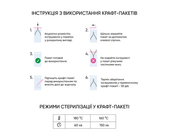 Изображение 3 Крафт-пакеты Microstop PRO-zori с индикатором 4 класса 100x200 мм, 10 шт, Количество в упаковке (шт): 10