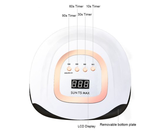 Изображение 5 Лампа для ногтей и шеллака SUN T5 MAX UV+LED 220 Вт