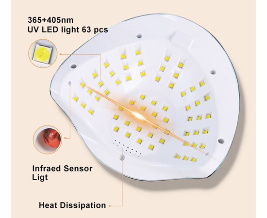 Изображение 3 Лампа для ногтей и шеллака SUN С3 UV+LED, Мятная