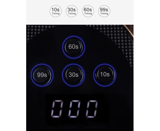 Изображение 2 Лампа для ногтей и шеллака SUN С3 UV+LED, Мятная